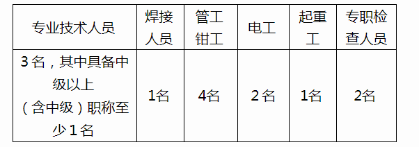 表1.png