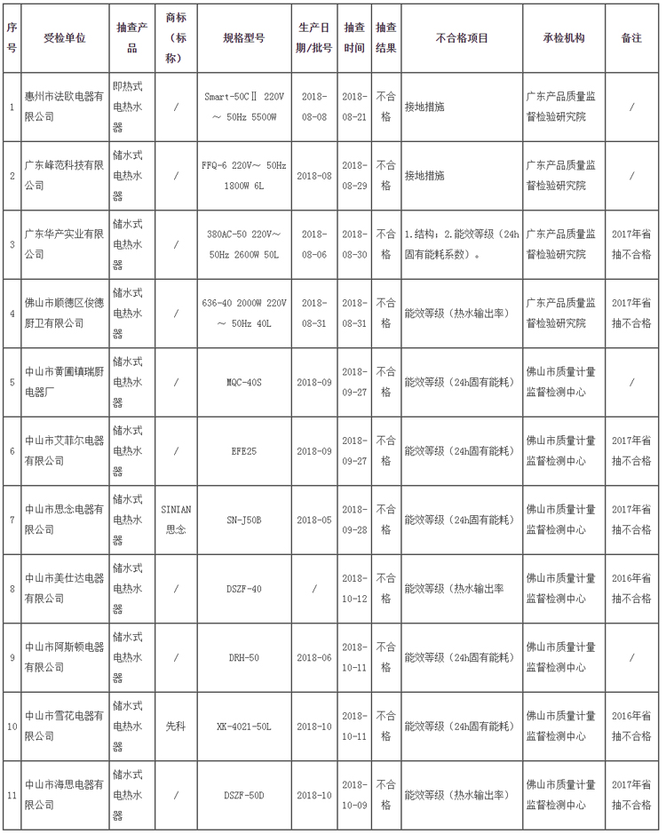 电热水器.jpg