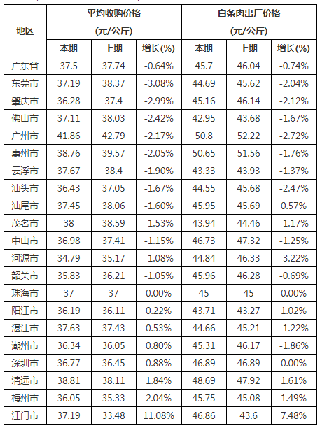 自动转存图片