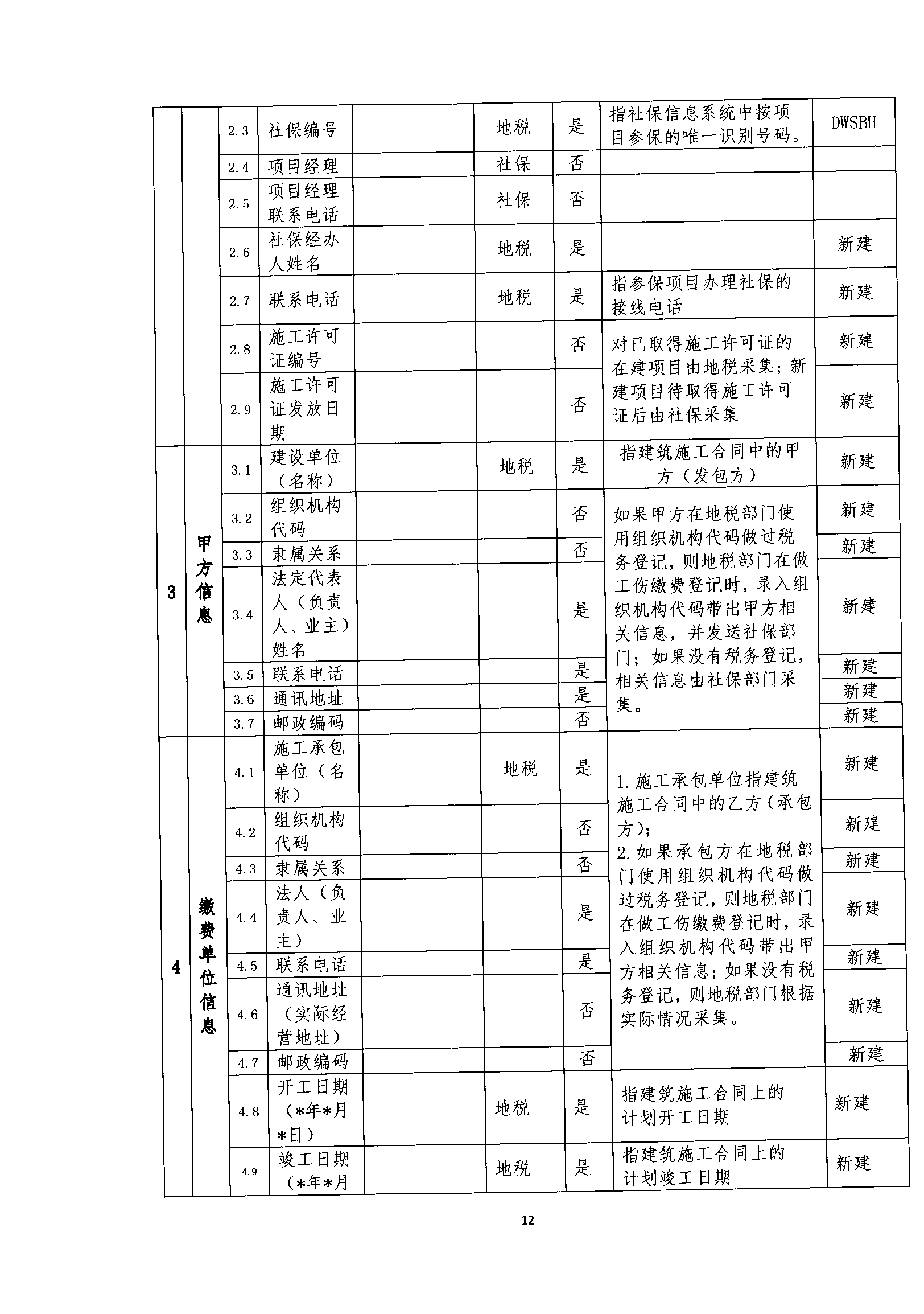 关于规范我省建筑业工伤保险参保缴费经办管理工作的通知_wps图片_12.png