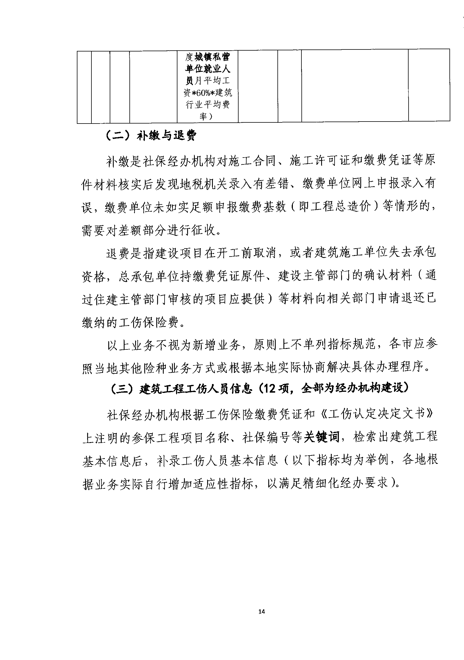 关于规范我省建筑业工伤保险参保缴费经办管理工作的通知_wps图片_14.png