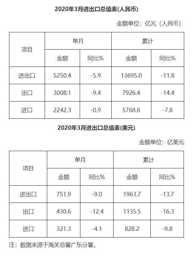 微信截图_20200426090549.png