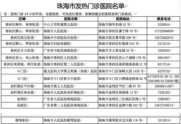 发热门诊_副本600.jpg