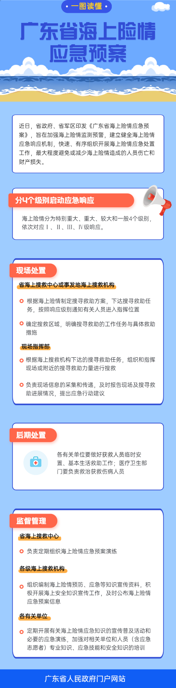 图解2222.png