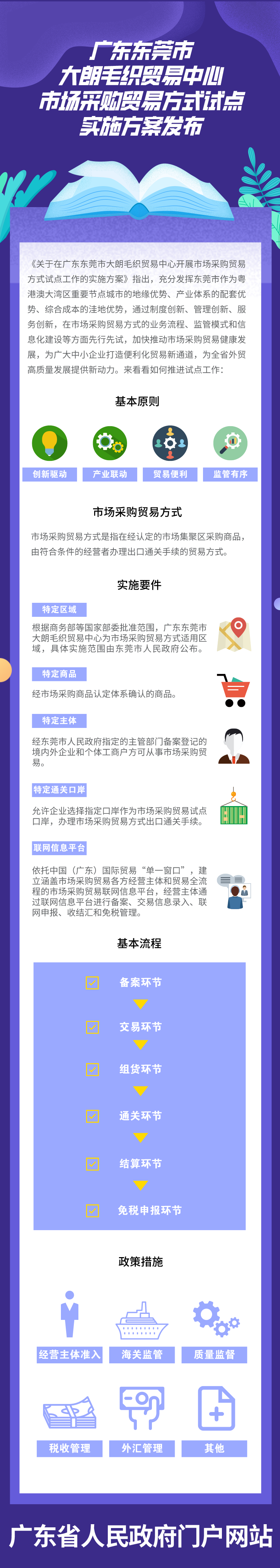 图解_2021-05-07-0.png