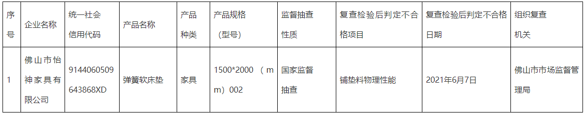 QQ截图20210915105026.png