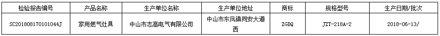 表7.png