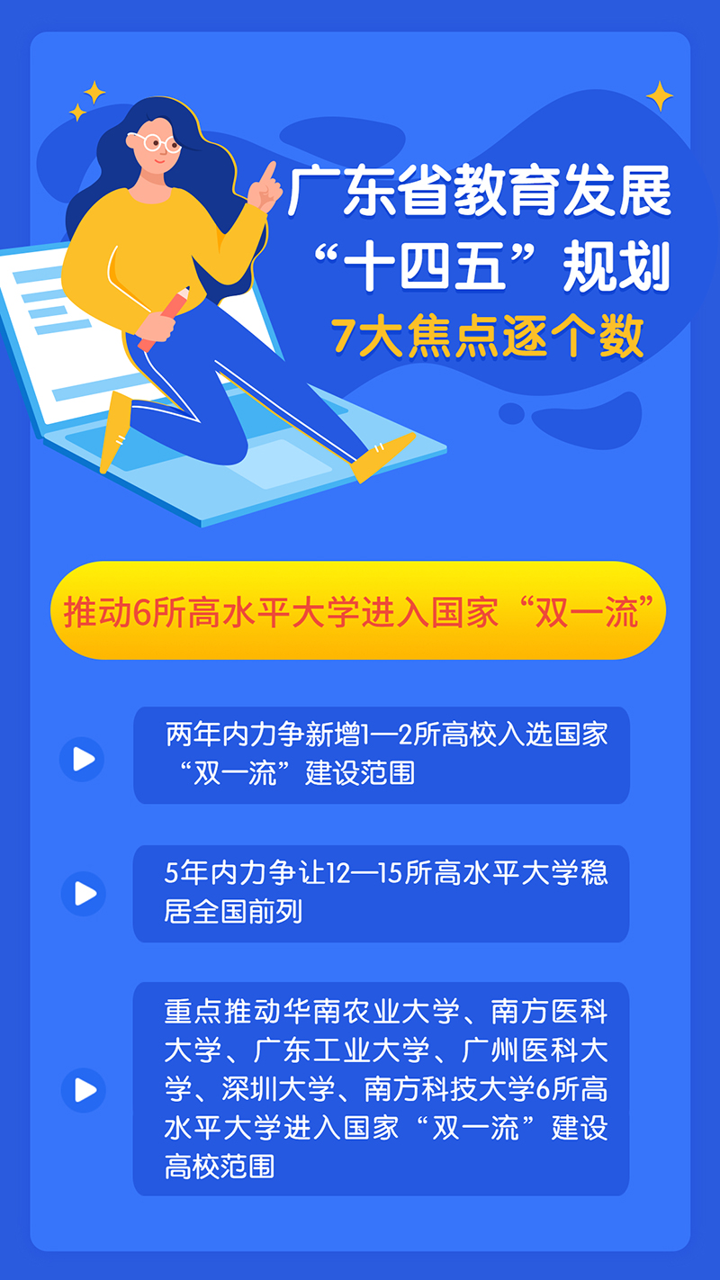 教育规划1.jpg