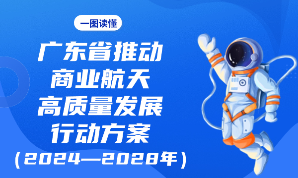 一图读懂广东省推动商业航天高质量发展行动方案（2024—2028年）