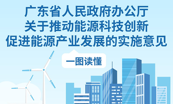 一图读懂广东省人民政府办公厅关于推动能源科技创新促进能源产业发展的实施意见